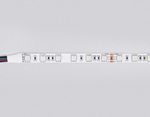 Лента светодиодная Ambrella Light GS GS4302