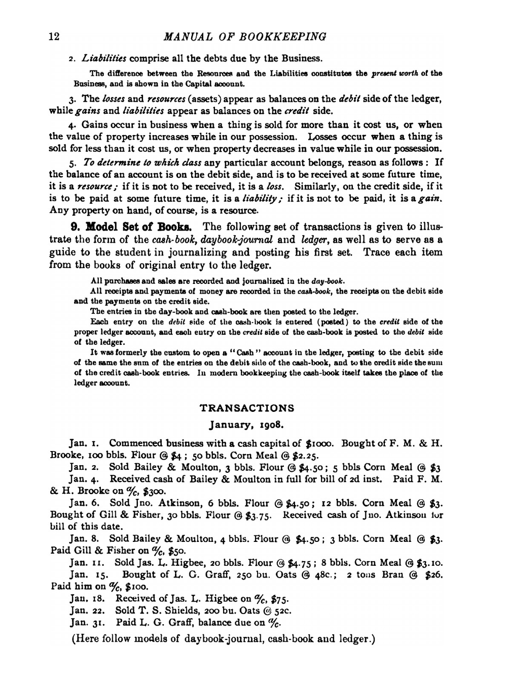 Manual of Bookkeeping and Accounting | Louis Burdelle Moffett