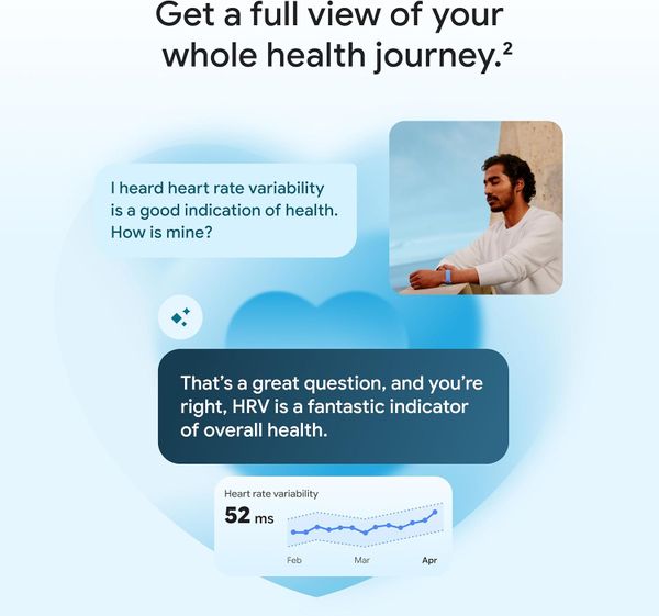 Фитнес-браслет Google Fitbit Air Activity Tracker (2026) Лаванда | Lavender
