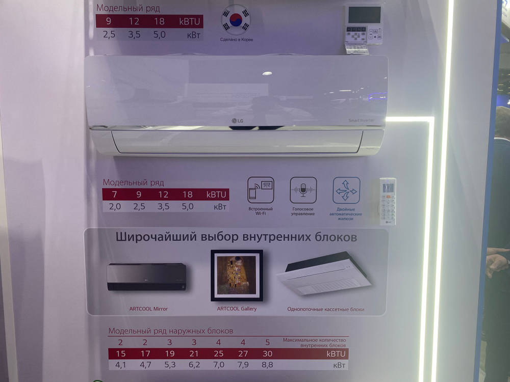 Внутренний блок мульти-сплит систем настенного типа серии Standard PM12SP.NSJR0