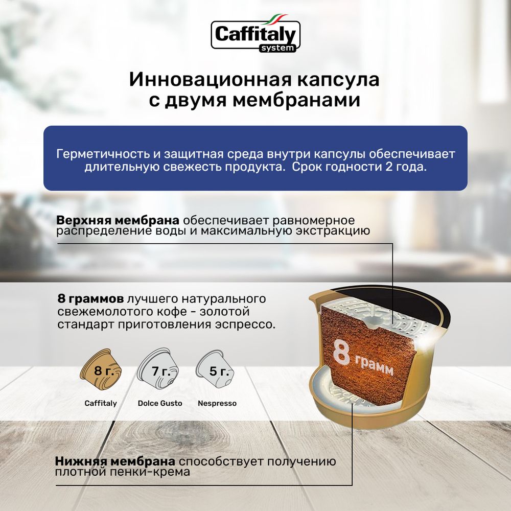 Кофе в капсулах Caffitaly Americano