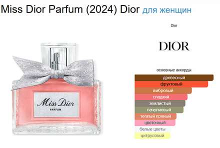 Christian Dior Miss Dior Parfum (2024) 80 ml (duty free парфюмерия) 100ml