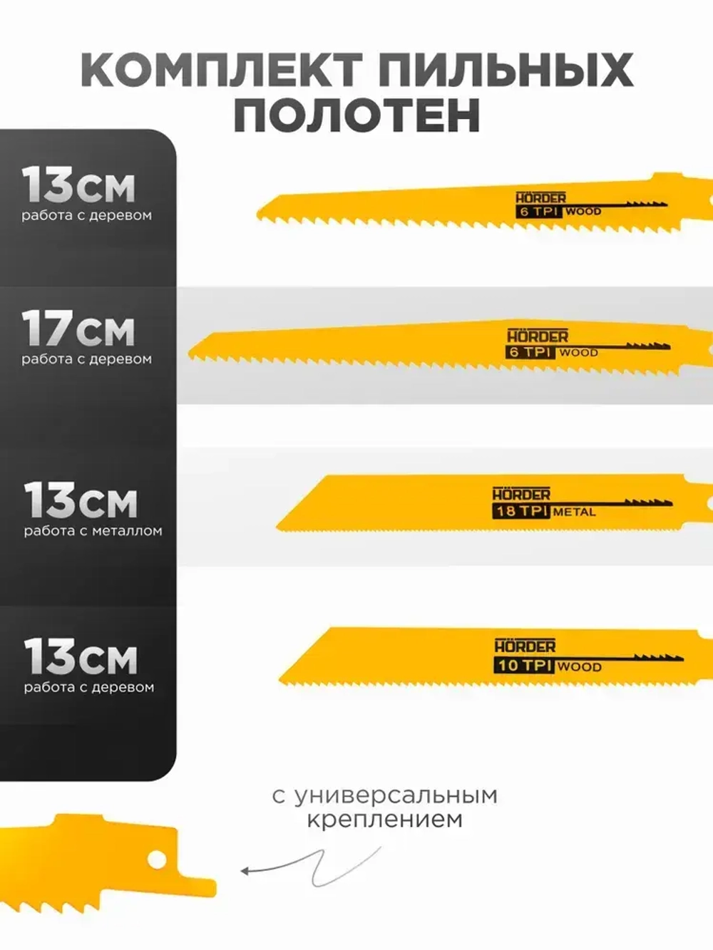 Пила сабельная аккумуляторная HORDER PRS-250 в кейсе 1 аккумулятор 24 В, 2.5 Ач, 3000 ход/мин 4 пильных полотна, подсветка, бесключевая замена пилки