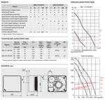 Накладной вентилятор Soler Palau EBB DESIGN 250 S