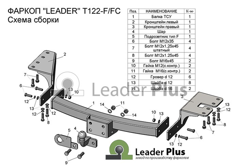 ТСУ для TOYOTA FORTUNER 2005-2016 / 2016-...(кроме TRD) T122-FC
