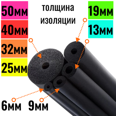Изоляция для труб из вспененного каучука K-FLEX ST (-200 ~ +110 °C)