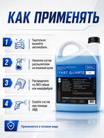 Быстрое кварцевое покрытие Himprofline Fast Quartz 5л HFQ-5