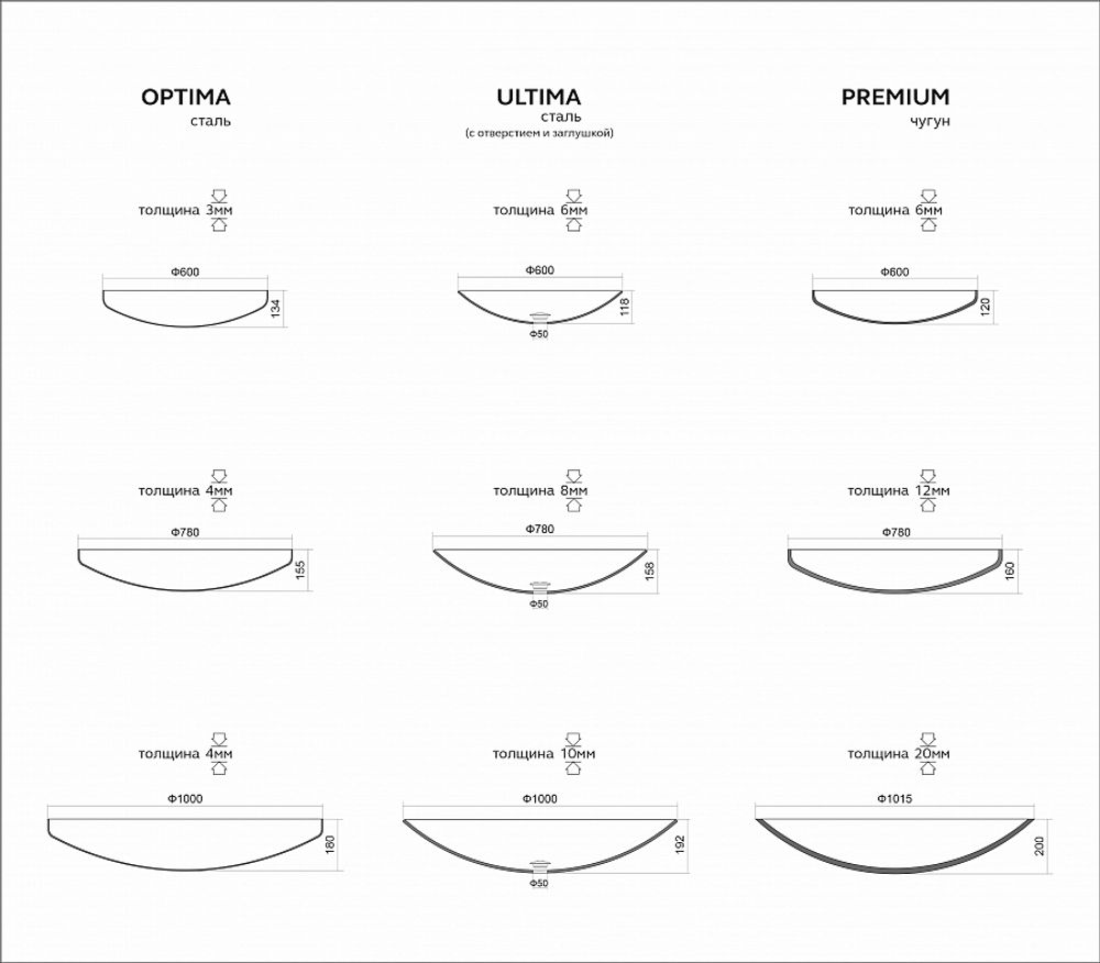 Костровая чаша D-серия D 80z Чугун 12мм