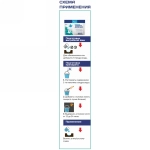 Средство для дачного туалета 1500л