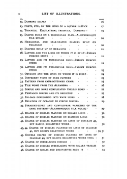 Pattern Design. A Book for Students Treating in a Practical Way of the Anatomy, Planning & Evolution of Repeated Ornament | Lewis Foreman Day