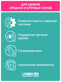 Сухой корм MOLINA SENSITIVE для щенков и молодых собак средних и крупных пород с Индейкой и телятиной 12кг