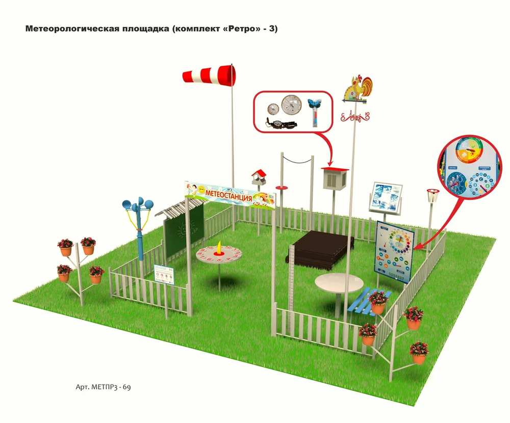 Метеорологическая площадка Серия Металлическая, комплект Ретро, с ограждением