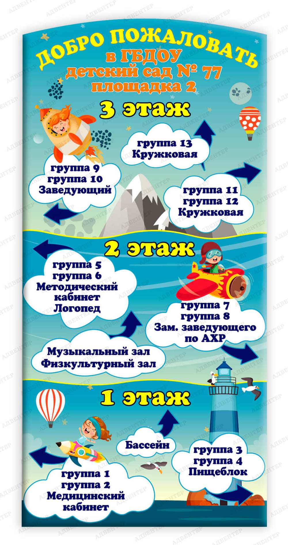 Стенд Навигационный план с указанием направления 2277