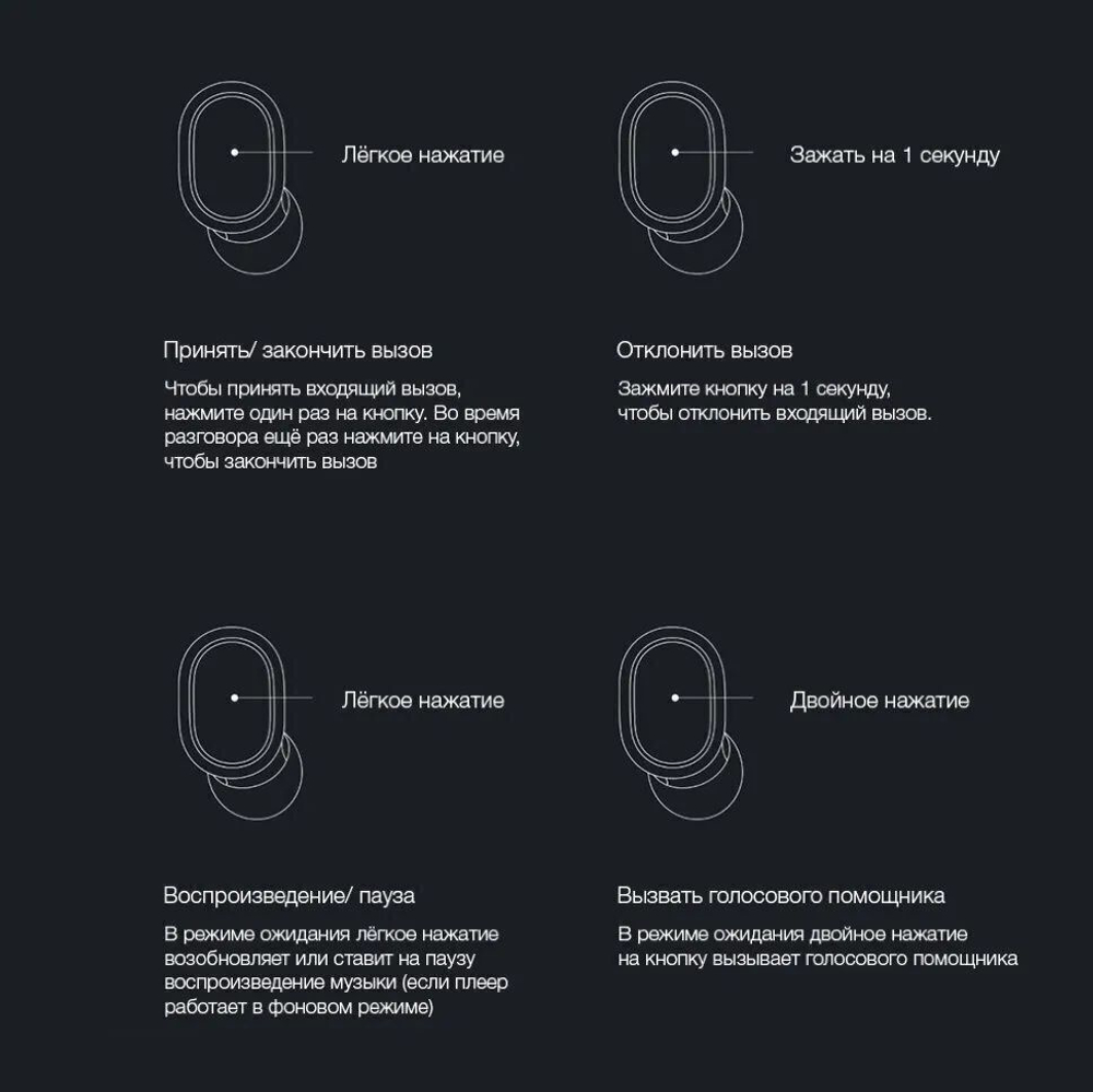 Беспроводные наушники Redmi AirDots Pro
