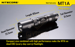 Фонарь Nitecore MT1A