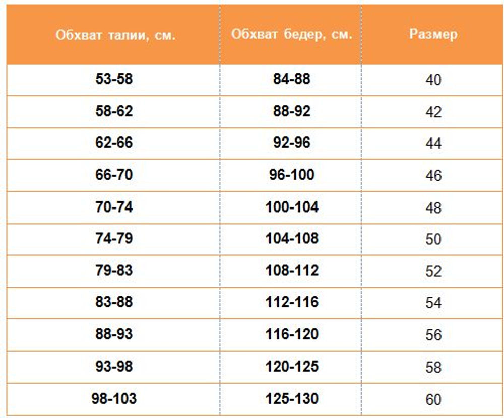 Irii Трусы женские для людей со стомой жемчуг, белые