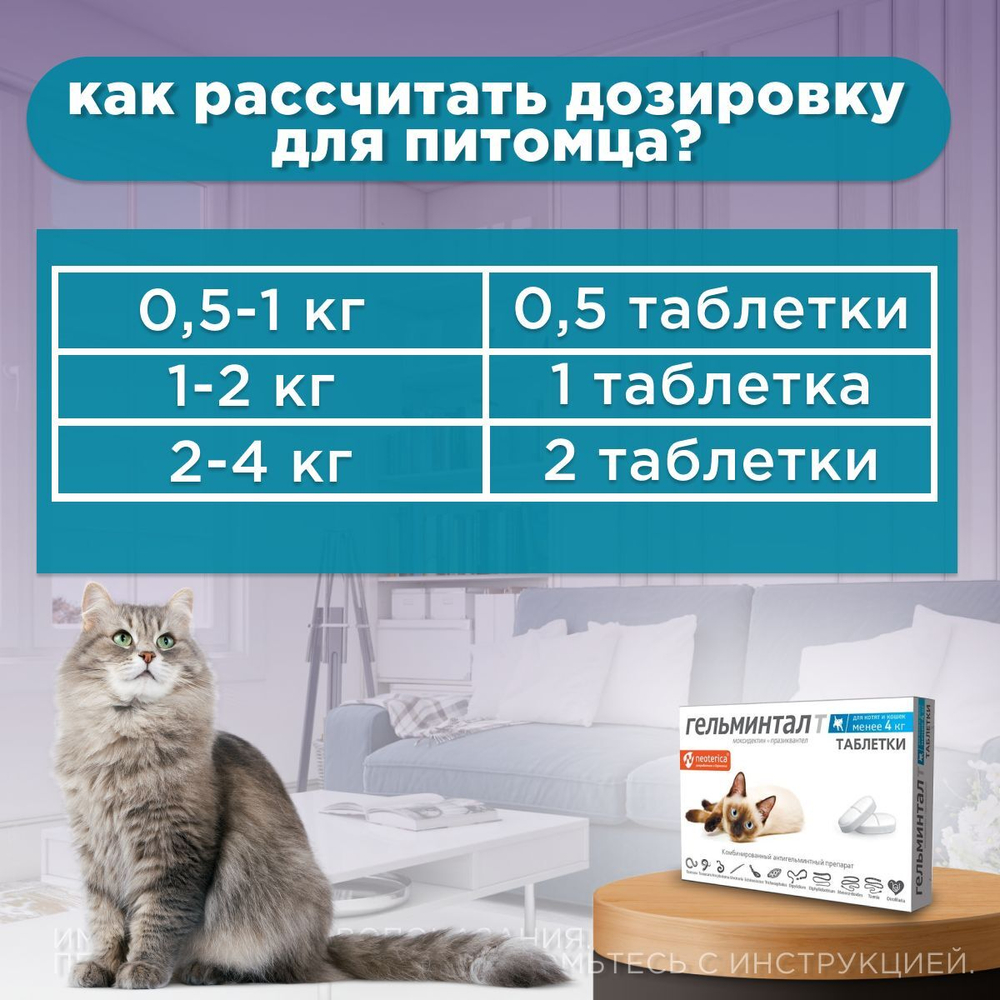 Таблетки от гельминтов, профилактика дирофиляриоза для кошек менее 4кг Гельминтал (Neoterica), 2 таб. Моксидектин/Празиквантел