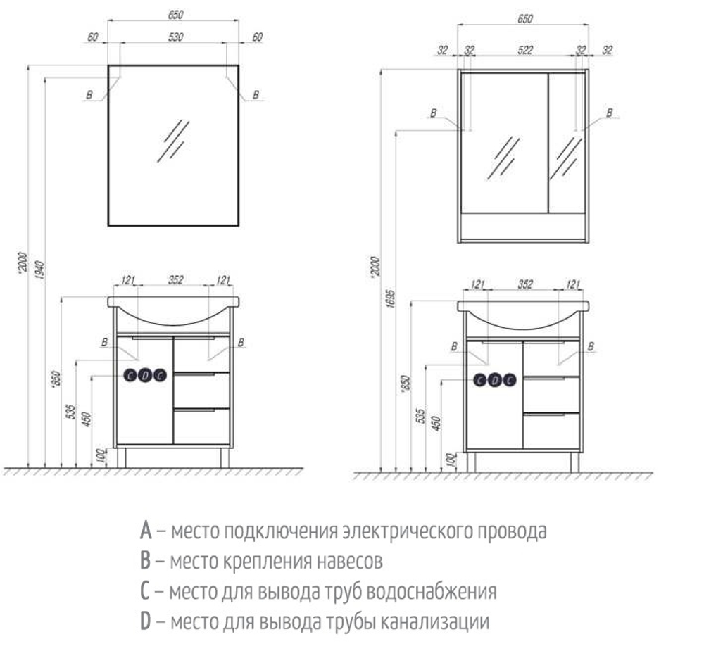 Тумба под раковину Акватон РИКО 65 схема