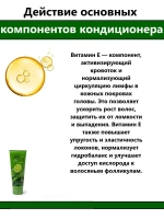 Кондиционер от основных проблем