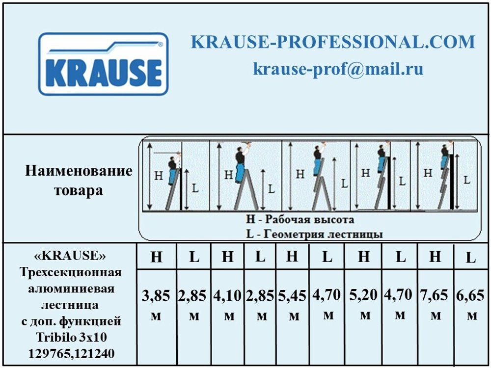 TRIBILO Универс. лестница их трёх частей с доп. функцией, 3 х 10 (129765)