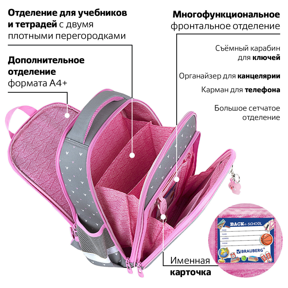 Ранец BRAUBERG QUADRO, 3 отделения, с брелком, "Anime friends", 37х28х18 см, 272022