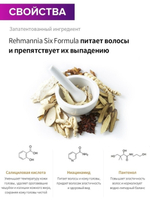 Шампунь против выпадения волос Dermatical Hair-Loss Shampoo