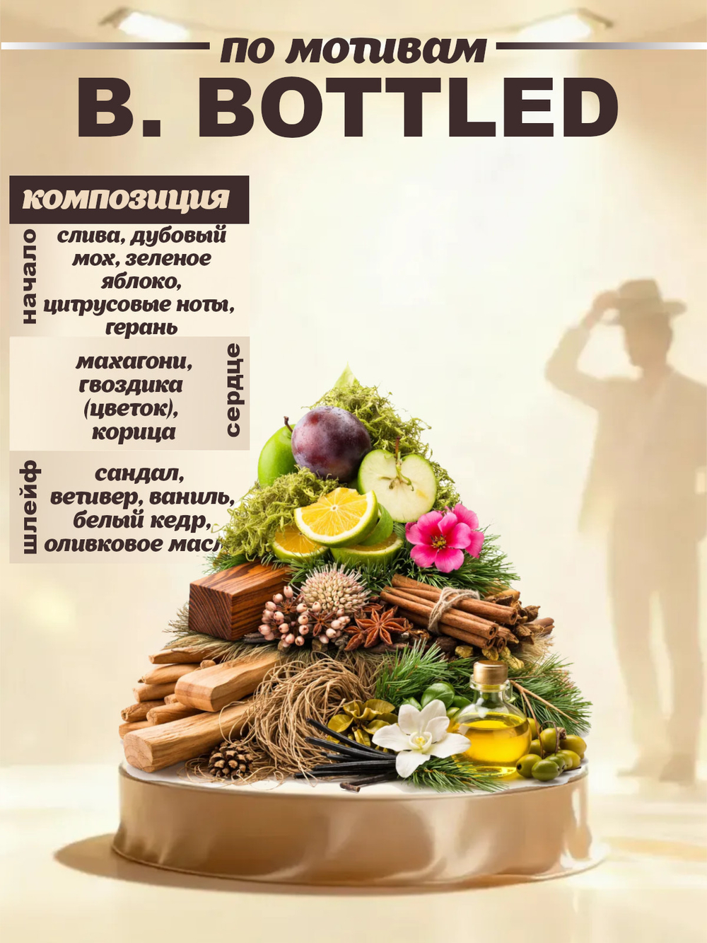 CEDRE 923 по мотивам B.Bottled (муж) 10 мл