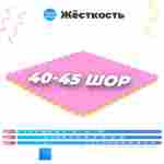 ЭВА-плитка розово-жёлтая 100×100×2 см - мягкий коврик-пазл, ромбы, 10 шт.