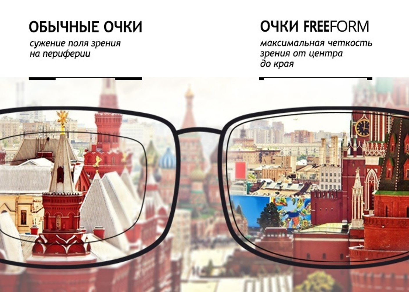 Прогрессивные линзы FreeForm: идеальное зрение на всех расстояниях