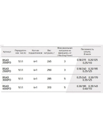 Катушка для рыбалки безынерционная Black Side Adept FD  (4+1 подш.)