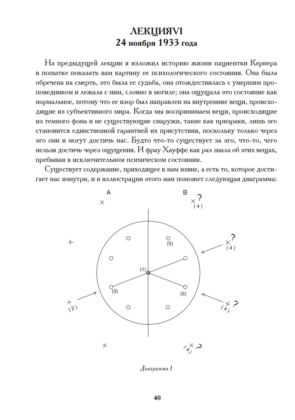 Современная психология