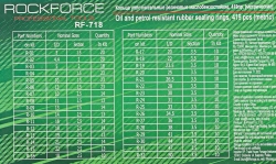 Кольца уплотнительные резиновые маслобензостойкие, 419пр. (метрические) RockForce##Rock FORCE RF-718