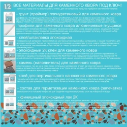 Грунт полиуретановый пропитка для бетона 1кг 1/2 мечты