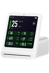 Анализаторы качества воздуха