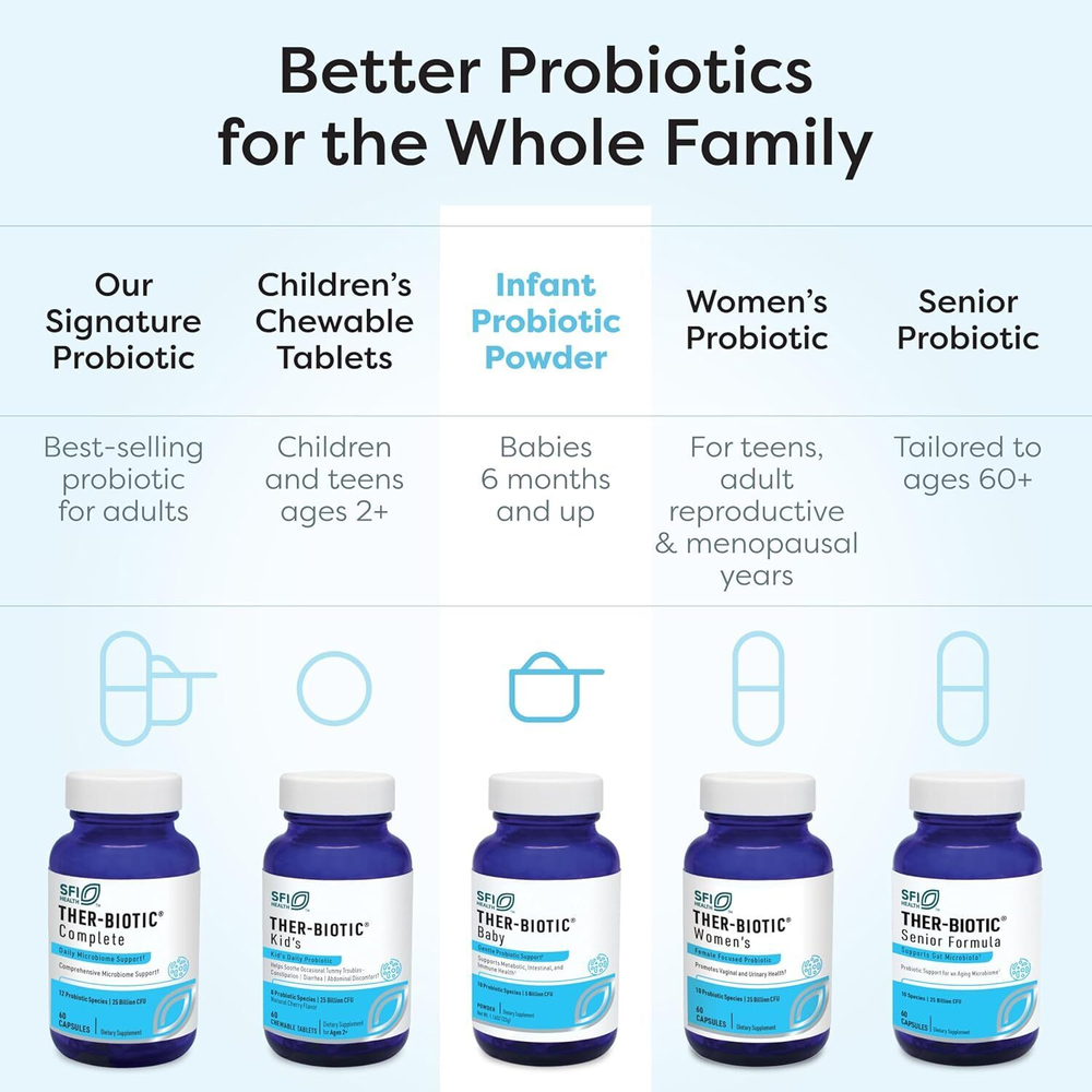 Klaire Labs - THER-BIOTIC® Baby - 66 gr