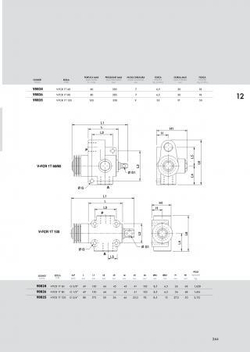 Клапан ограничения хода V-FCR 1T 120 (V0825) нормальной открытый, 120 л/мин, G3/4"