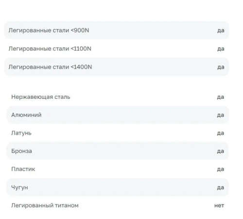 Сверло корончатое твердосплавное TCT 24*50 ALTECO