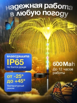 NOLA HOME Уличный светильник, 1.2W, количество ламп:4шт