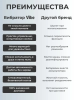 Вибратор с присоской мини секс-машина