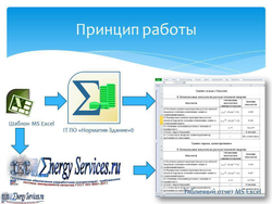Он-лайн расчет класса энергоэффективности зданий (веб-калькулятор), 1 месяц подключения
