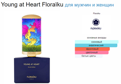 Тестер парфюмерии Young at Heart Floraïku 50ml