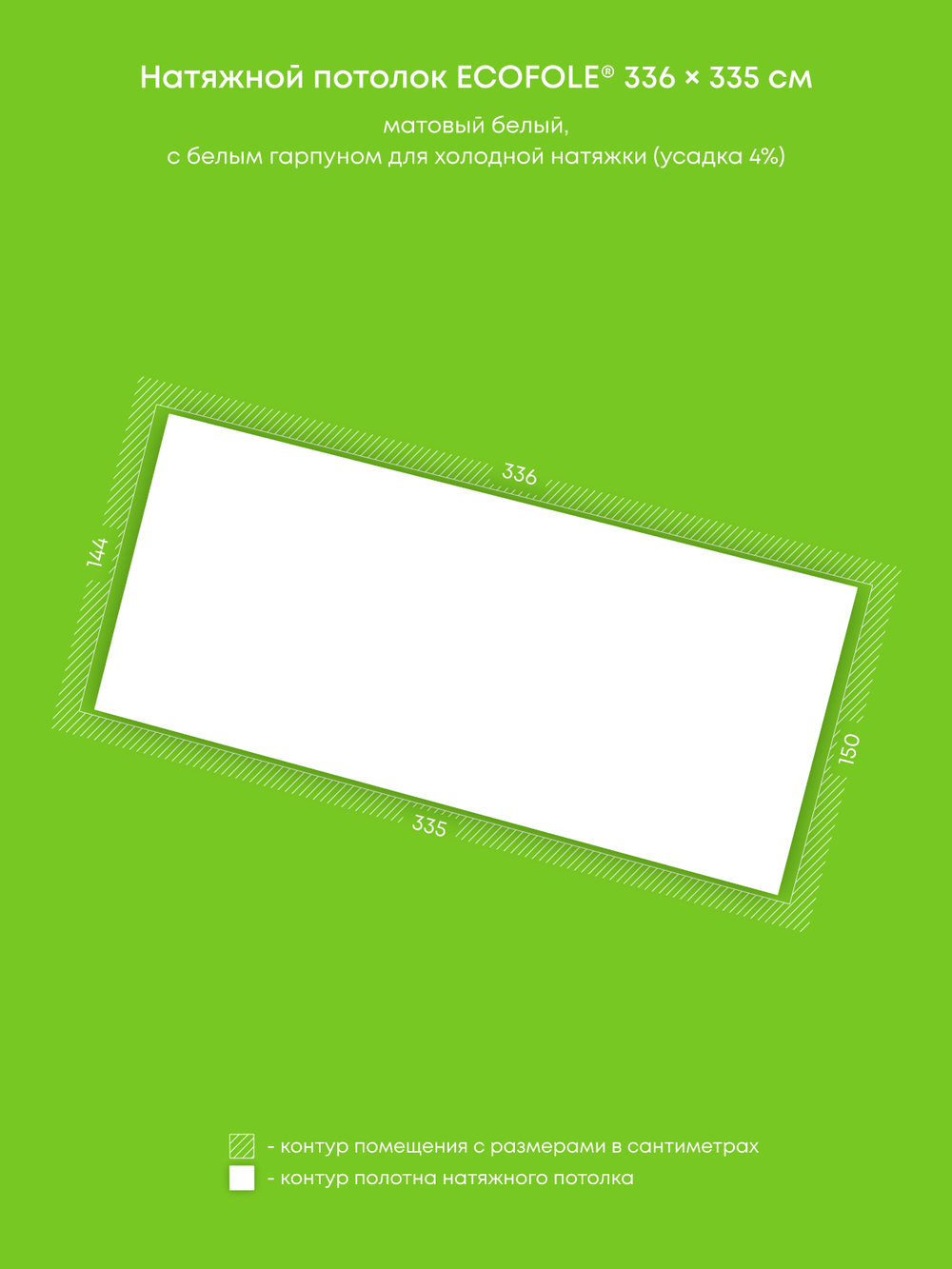 Натяжные потолки 2.9 м2, 4.9 м2, 2.4 м2