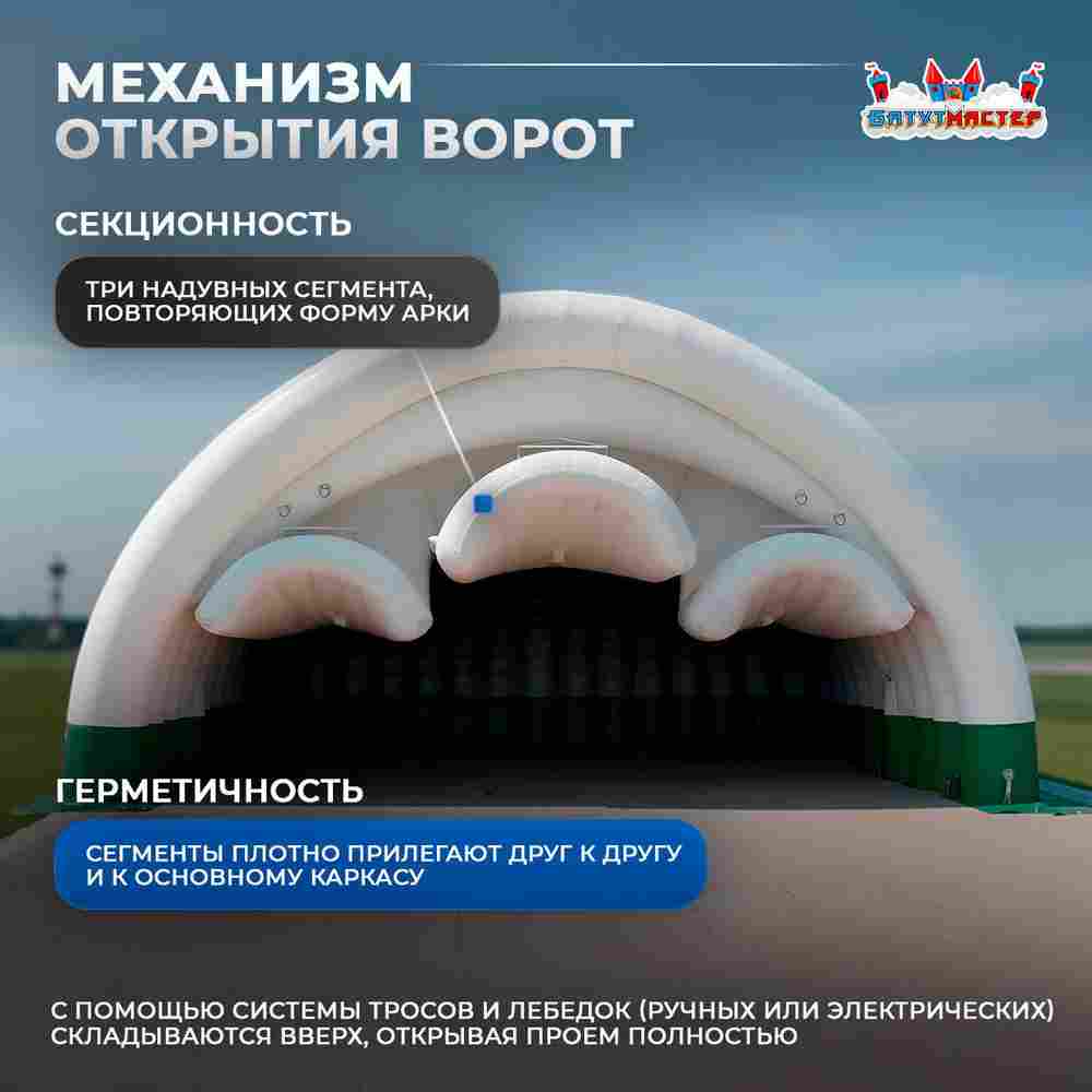 Надувной ангар для самолета «Авиапорт», 40×25×15 м