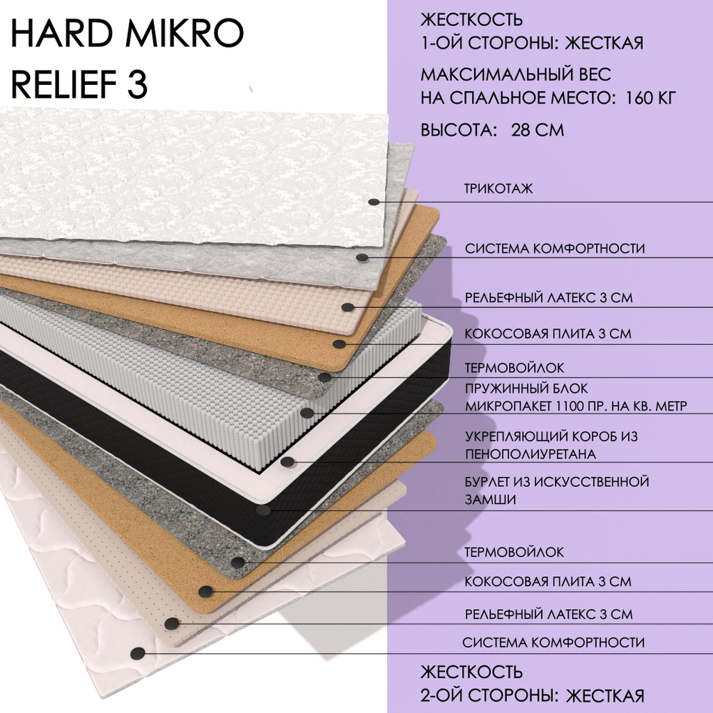 Hard MIKRO Relief3