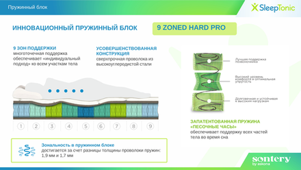 Матрас SLEEP TONIC Sansara
