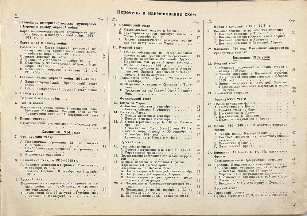 Де-Лазари А. Н. Мировая империалистическая война 1914-1918 гг. Пояснения к атласу схем. 1934