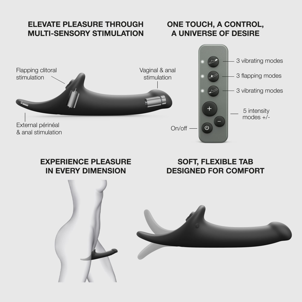Strap-on-me MULTI ORGASM DILDO - Фаллоимитатор c клиторальной стимуляцией и вибрацией, M