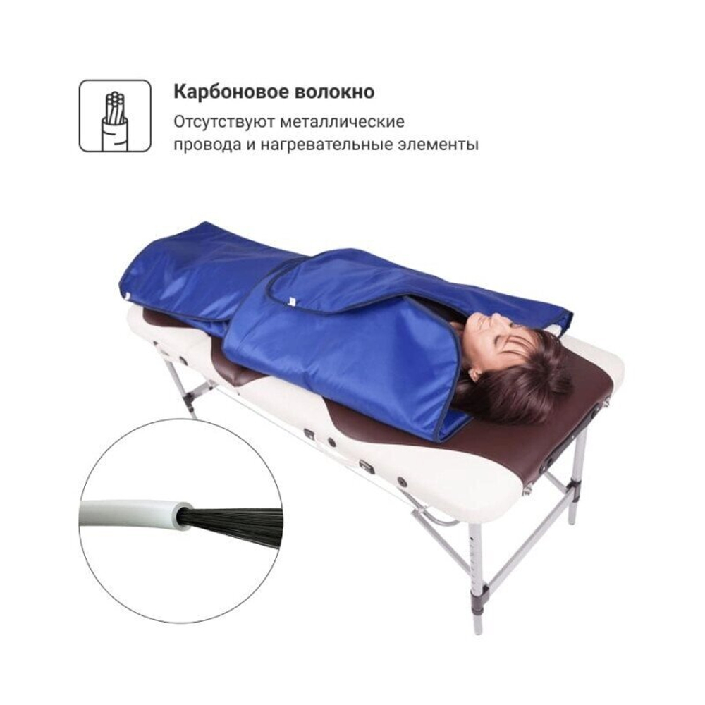 Электроодеяло двухзонное для косметологии Infralight (180х220 см) ES - 300 Eco. Sapiens цвет синий