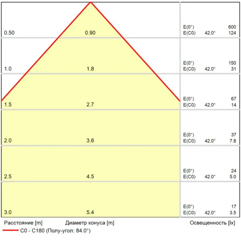 Фасадный светильник Arte Lamp