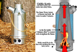 Самовар Kelly Kettle Trekker Steel, 0,57 л